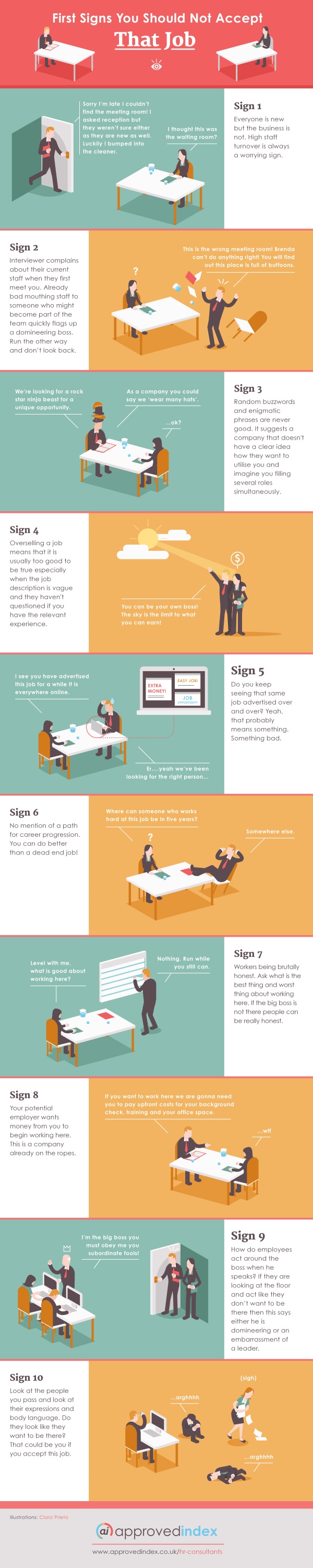 First Signs That You Should Not Take That Job