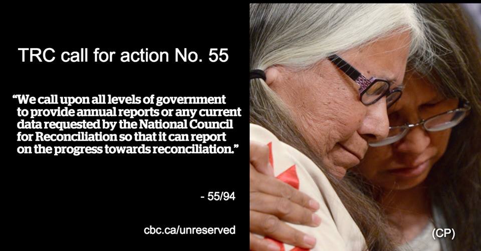 Truth and Reconciliation Commission (TRC) Call to Action #55