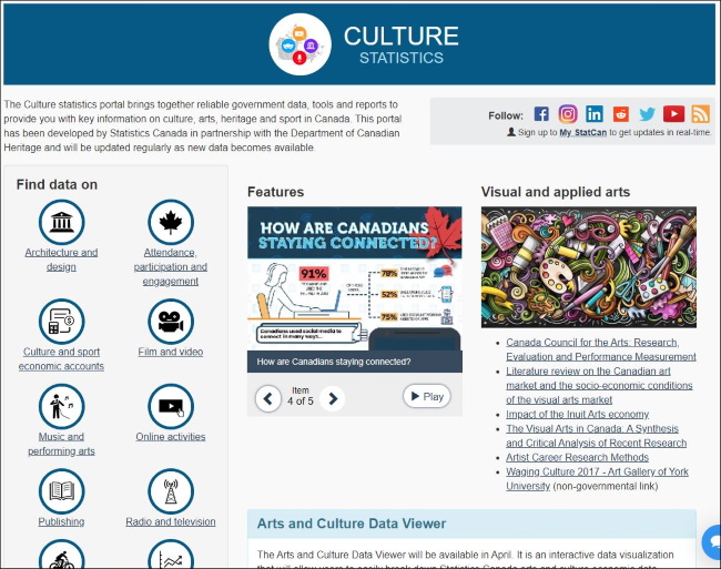 Screenshot of the Culture Statistics Portal