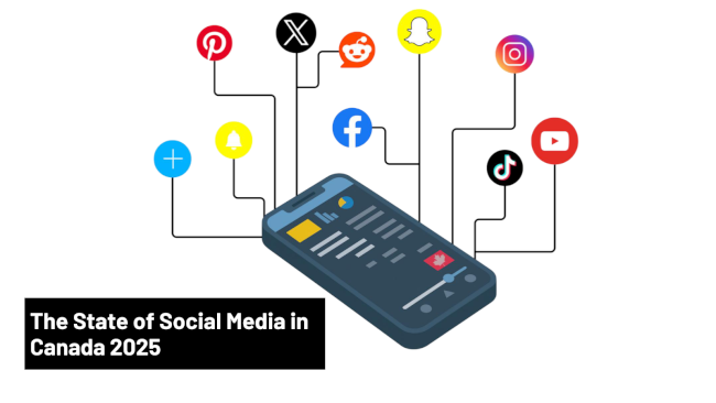 The State of Social Media in Canada 2025